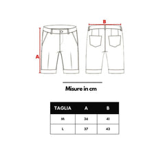 Bottega Veneta Green Polyamide Swim Shorts